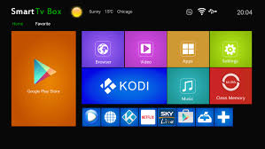 best android box for tv