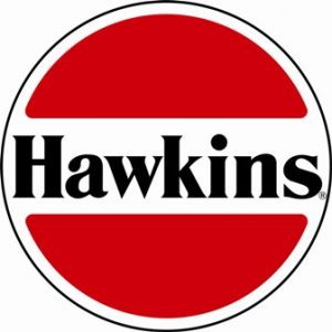 Best Pressure Cookers