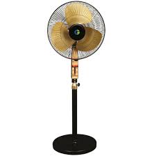 Best Pedestal Fans in India